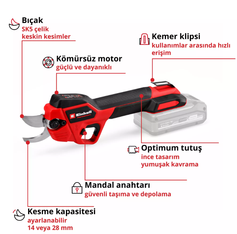 Einheell Gp-Ls 18/28 Li BL-Solo Dal Budama Makası 3408320