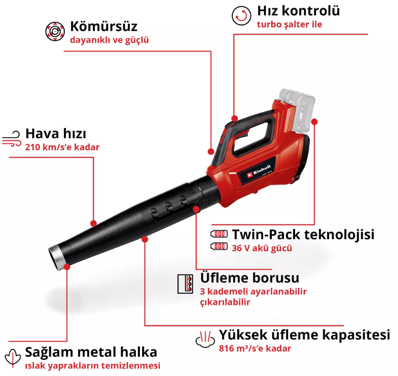 Einhell GP-LB 36/120 Lİ E-Solo Yaprak Üfleme 3433620