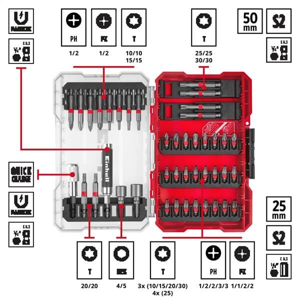 Einhell M-Case Bits Uç Seti 42 Parça 118953