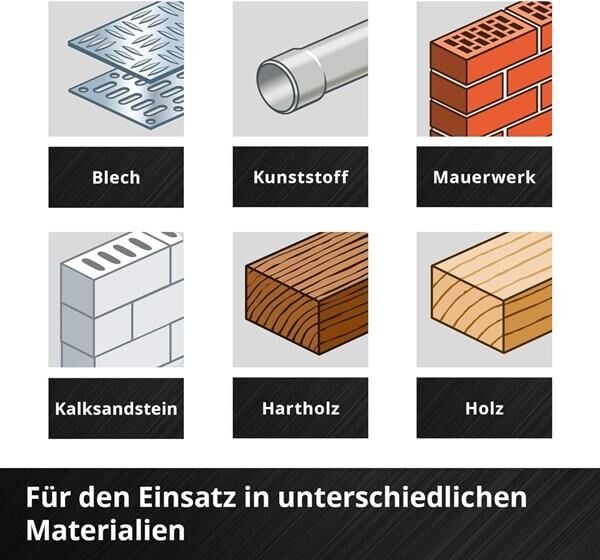 Einhell L-Case 40 Parçalı Bits Uç Matkap Seti 109053