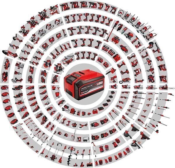 Einhell CE-AP 18 Li-Solo Akülü Hava Pompası 2070110