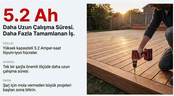 Einhell 2 Adet 18V 5,2AH Pxc Twinpack Akü 4511526