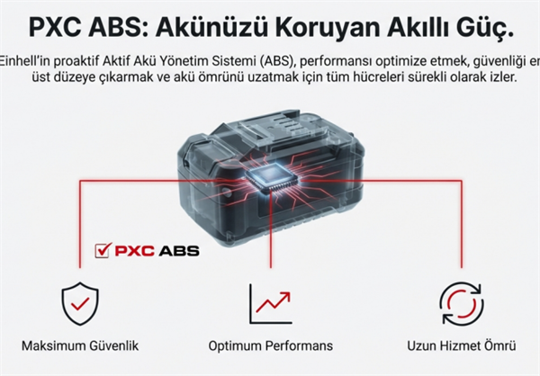 Einhell 2 Adet 18V 5,2AH Pxc Twinpack Akü 4511526