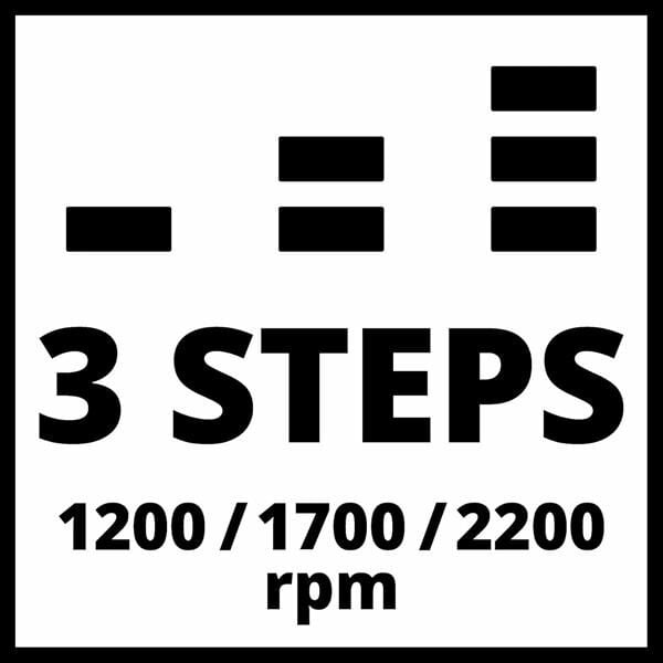 Einhell GE-CF 18/2200 Li - Solo Akülü Vantilatör 3408035