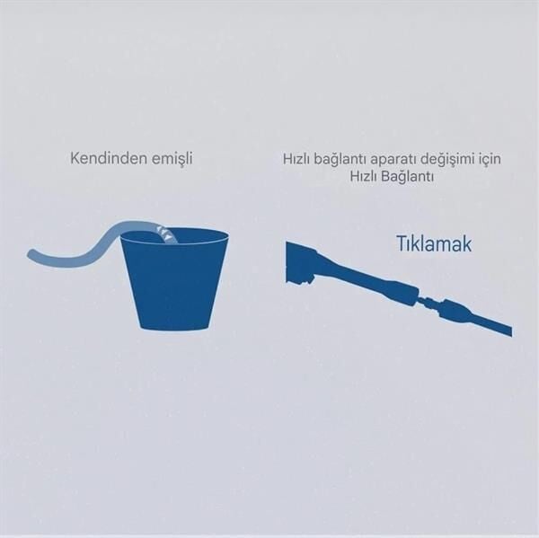 Scheppach HPC1600 Kit Yüksek Basınçlı Yıkama Makinası 1600W 135 Bar